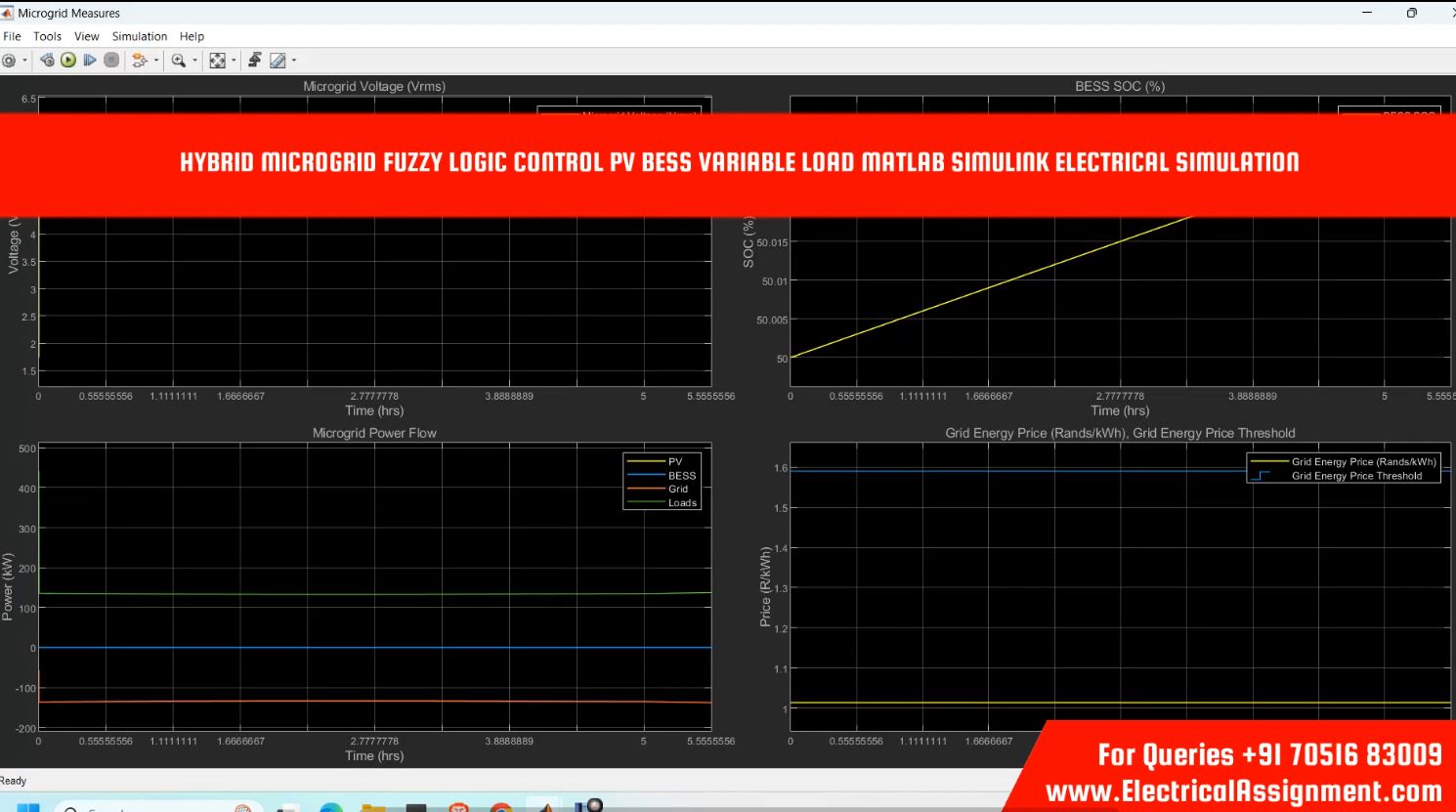 Hybrid Microgrid Fuzzy Logic Control PV BESS Variable Load Simulink Simulation screenshot 3